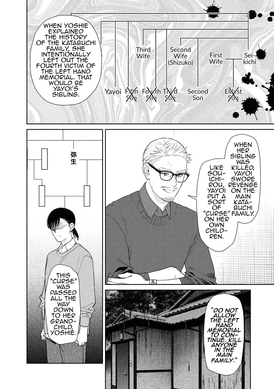 The Strange House Chapter 21 page 21 - Chapter 21