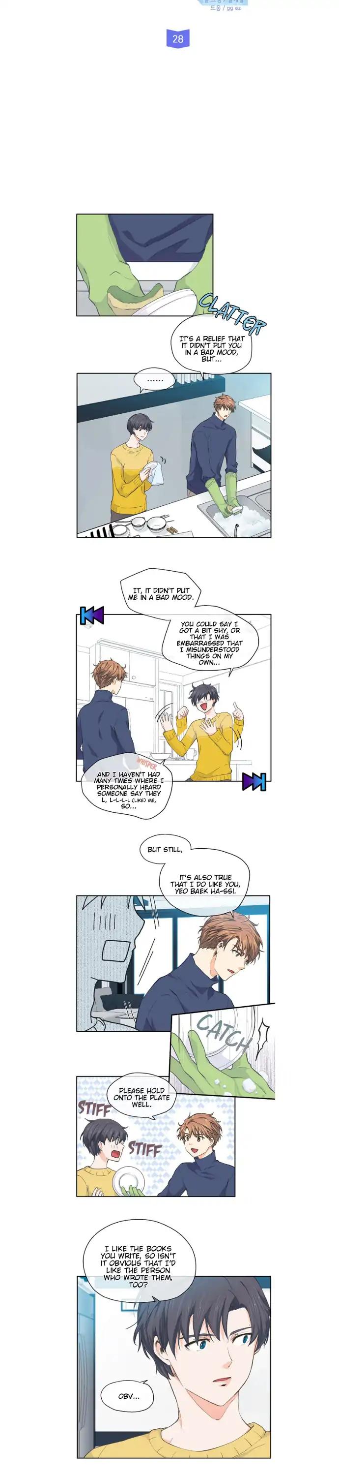 The Strange Story Of A Guy Next Door And A Novelist Chapter 28 page 4 - Chapter 28