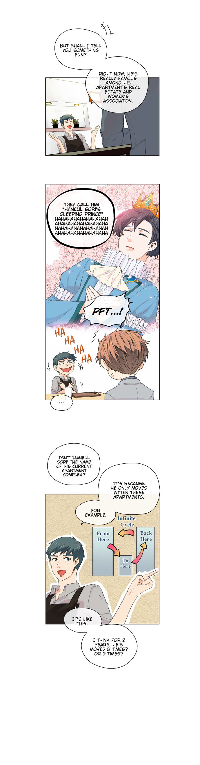 The Strange Story Of A Guy Next Door And A Novelist Chapter 7 page 12 - Chapter 7 : ...Prince?