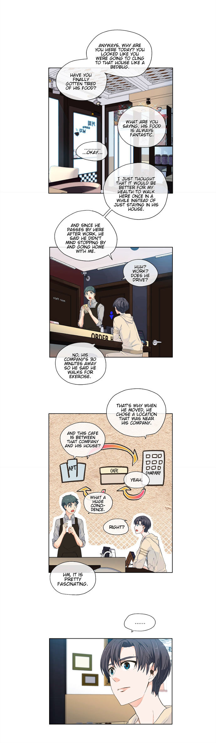 The Strange Story Of A Guy Next Door And A Novelist Chapter 8 page 3 - Chapter 8
