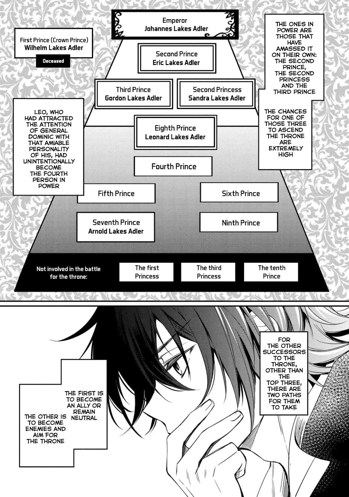 The Strongest Dull Prince’s Secret Battle for the Throne Chapter 0 page 14 - Chapter 0
