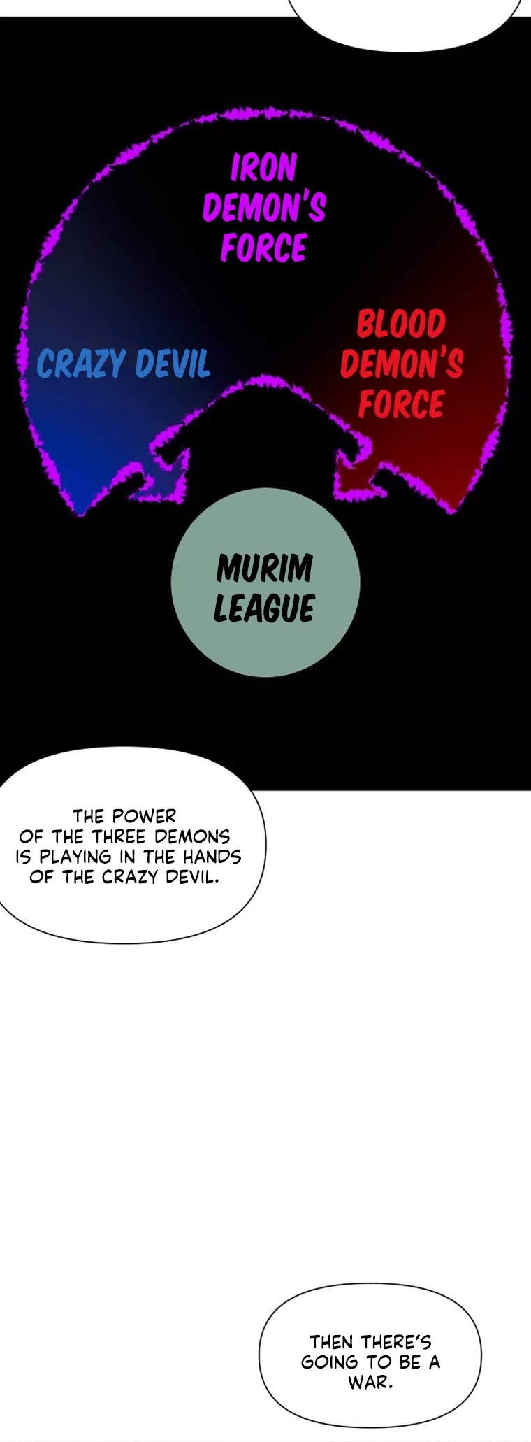 The Strongest Ever Chapter 139 page 5 - Chapter 139