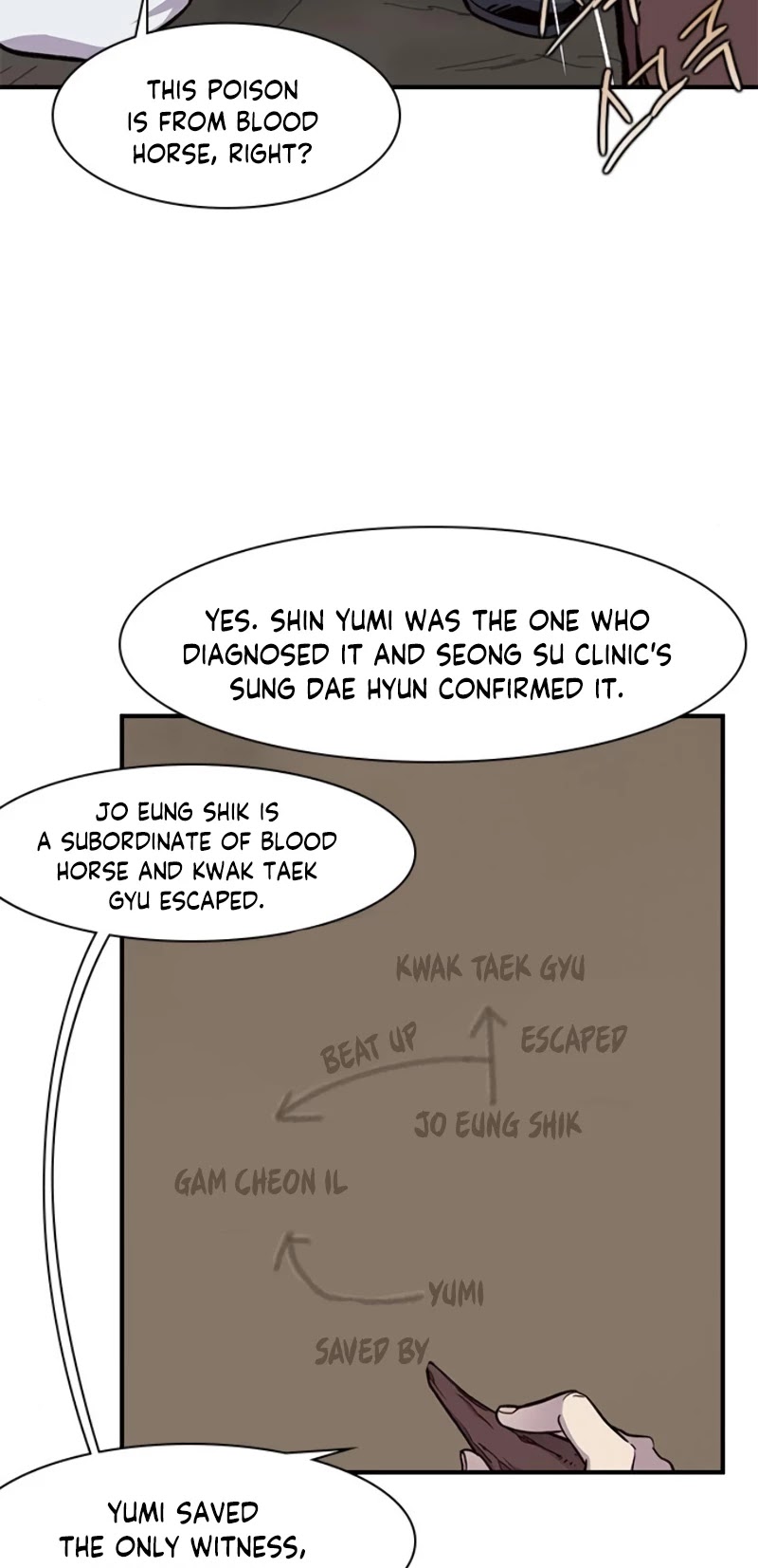 The Strongest Ever Chapter 15 page 19 - Chapter 15