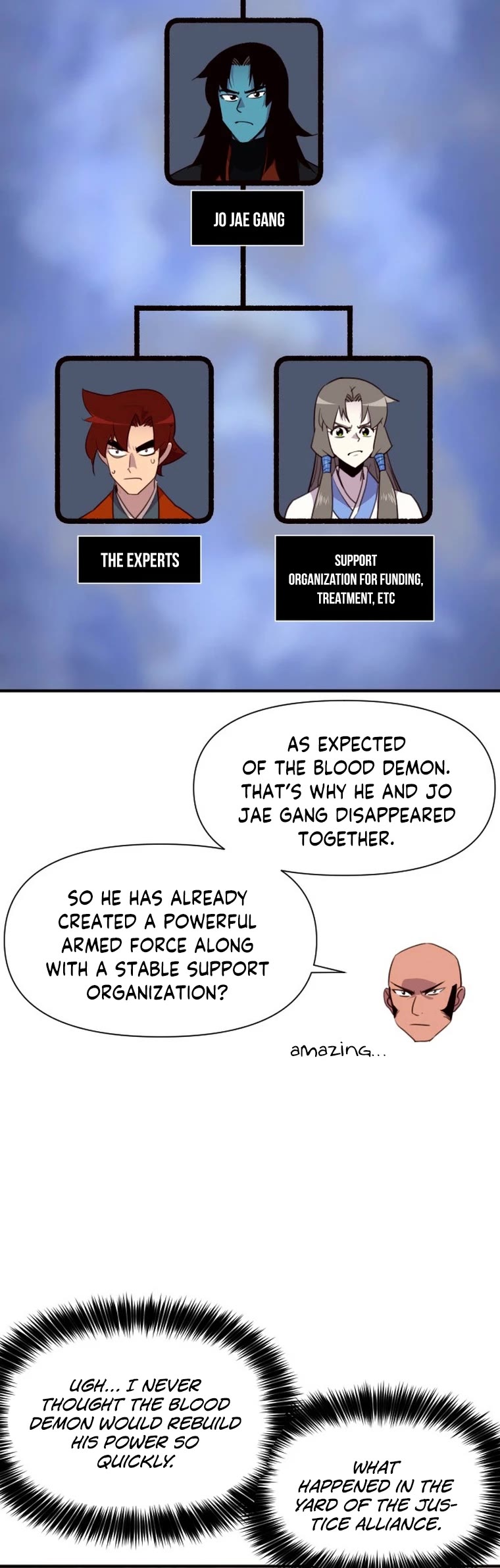 The Strongest Ever Chapter 153 page 38 - Chapter 153