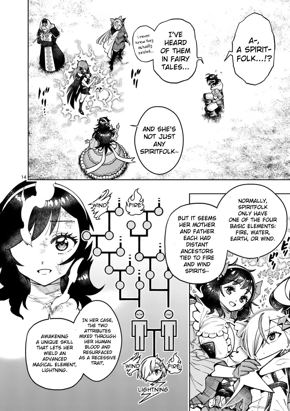 The Strongest Female Masters, Who Are Trying to Raise Me Up, Are in Shambles Over Their Training Policy Chapter 48 page 16 - Chapter 48: The Girl and The Priest of The Lost Forest