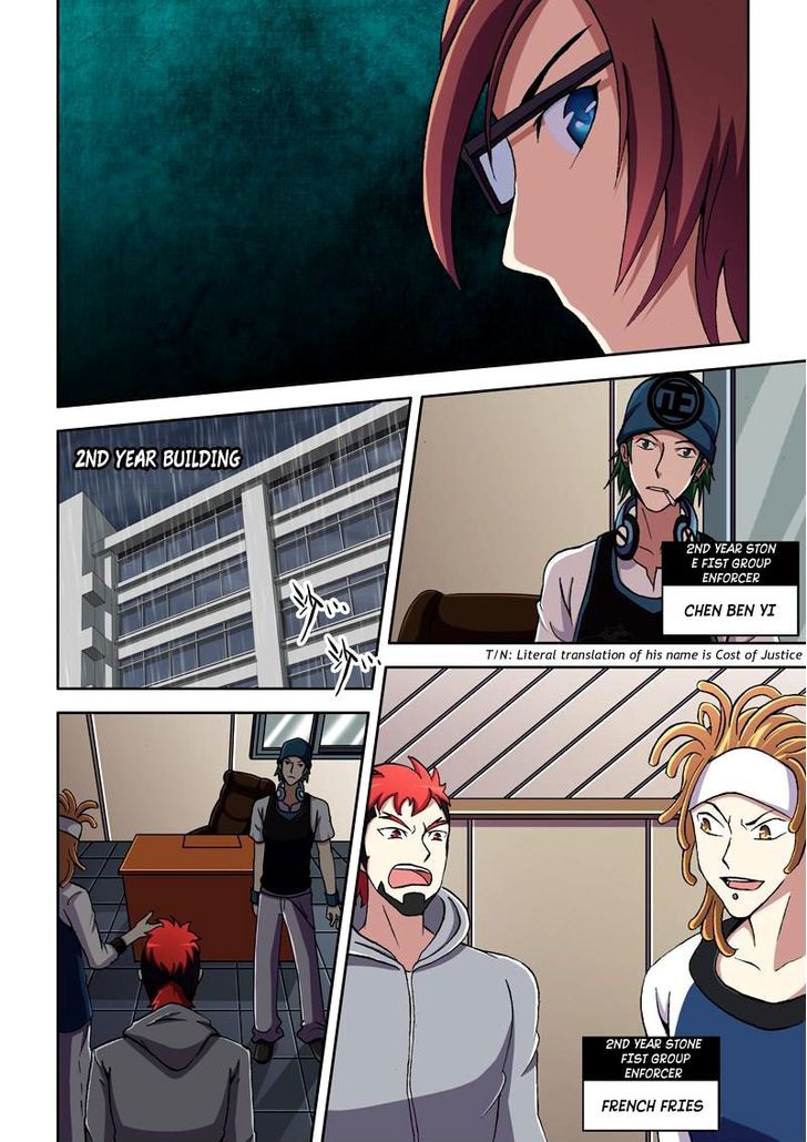 The Strongest Chapter 10 page 7 - Chapter 10