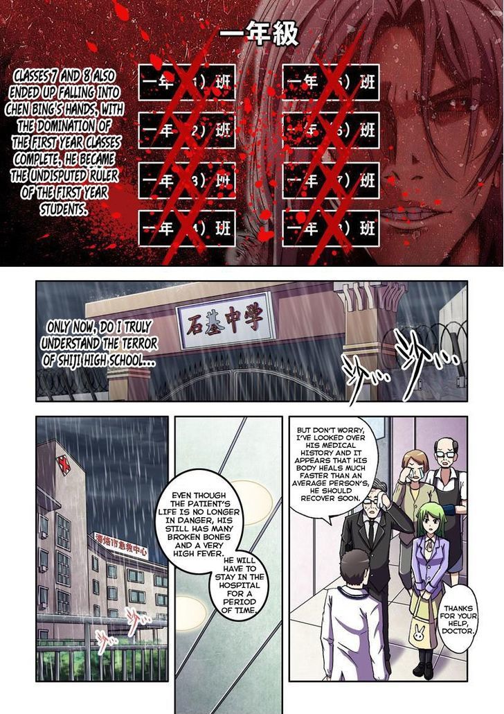 The Strongest Chapter 4 page 10 - Chapter 4