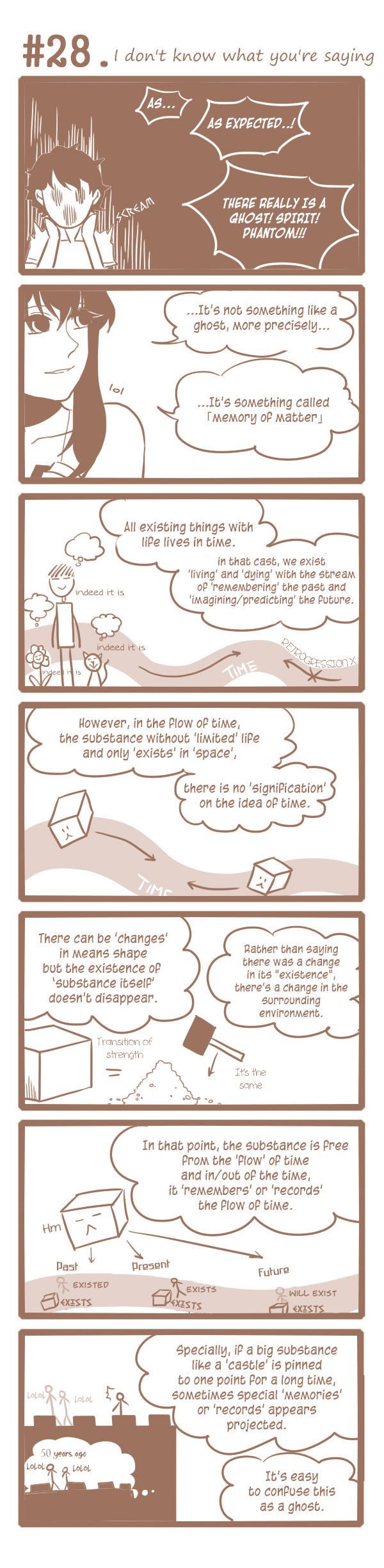 The Tale Left by That Magician Chapter 6 page 4 - Chapter 6