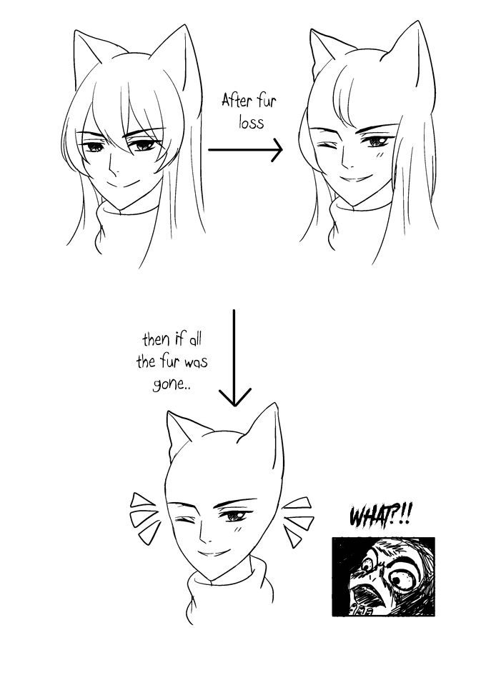 The Temptation of a Cat Demon Chapter 11 page 20 - Chapter 11: Revenge of the love rival