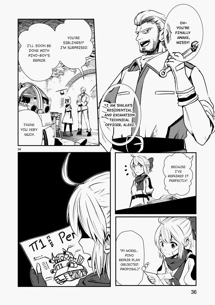 The Terrarium With Key Chapter 10 page 36 - Chapter 10: Garbage mountain colony 1