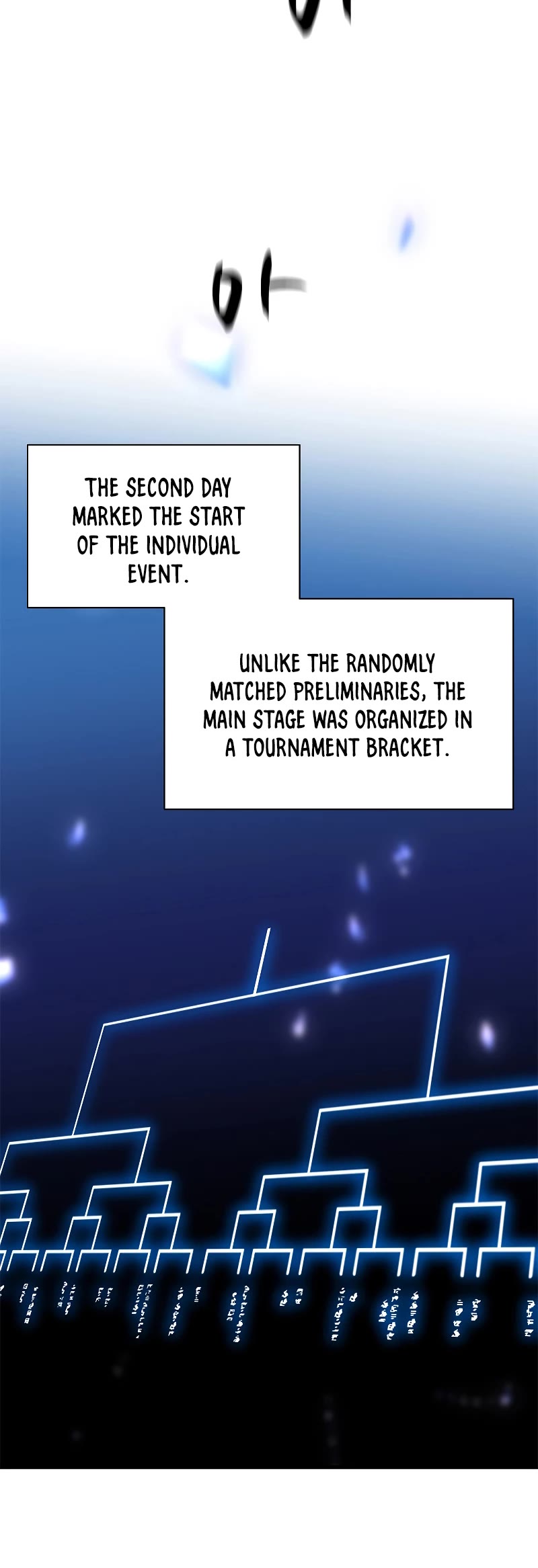 The Tutorial is Too Hard Chapter 123 page 49 - Chapter 123