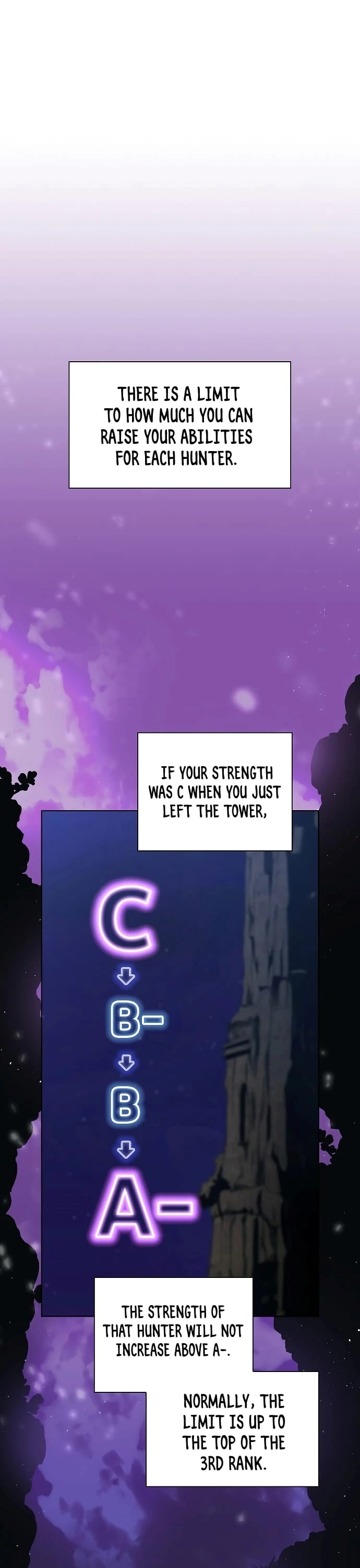 The Tutorial Tower's Advanced Player Chapter 36 page 24 - Chapter 36