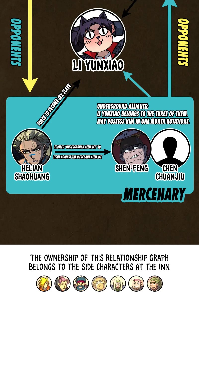 The Ultimate of All Ages Chapter 320 page 34 - Chapter 320