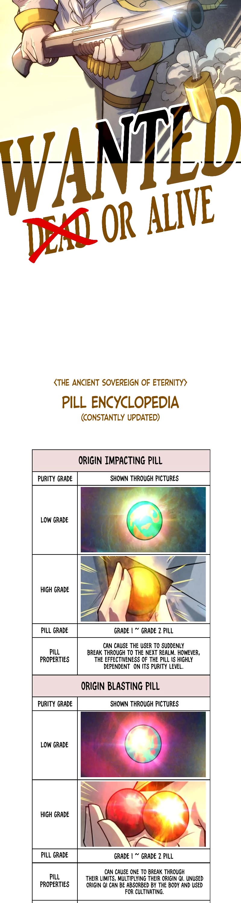 The Ultimate of All Ages Chapter 60 page 26 - Chapter 60