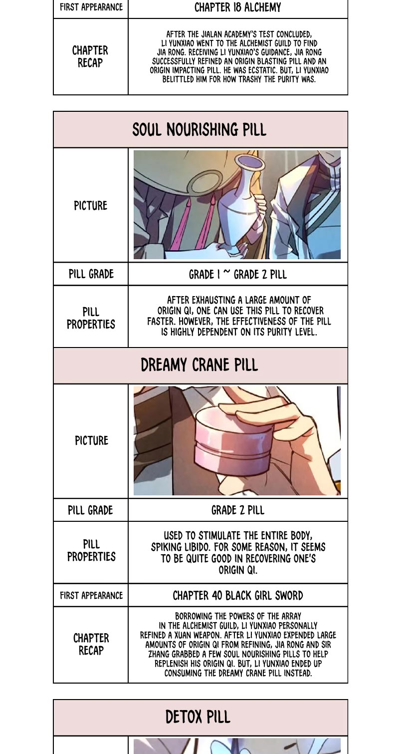 The Ultimate of All Ages Chapter 60 page 27 - Chapter 60