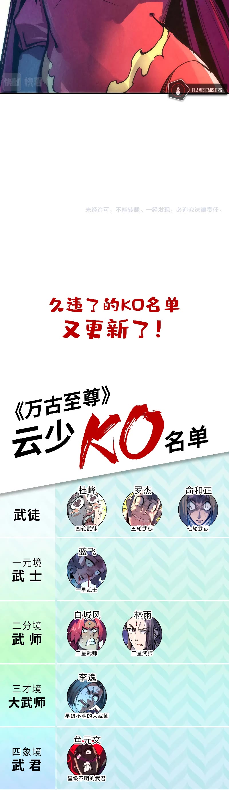 The Ultimate of All Ages Chapter 93 page 28 - Chapter 93