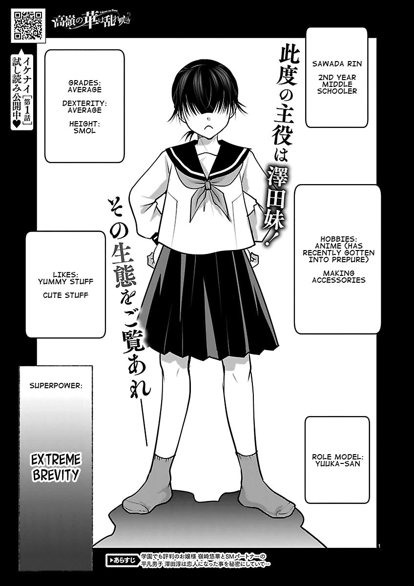 The Unattainable Flower's Twisted Bloom Chapter 87 page 1 - Chapter 87: Rin's Daily Life