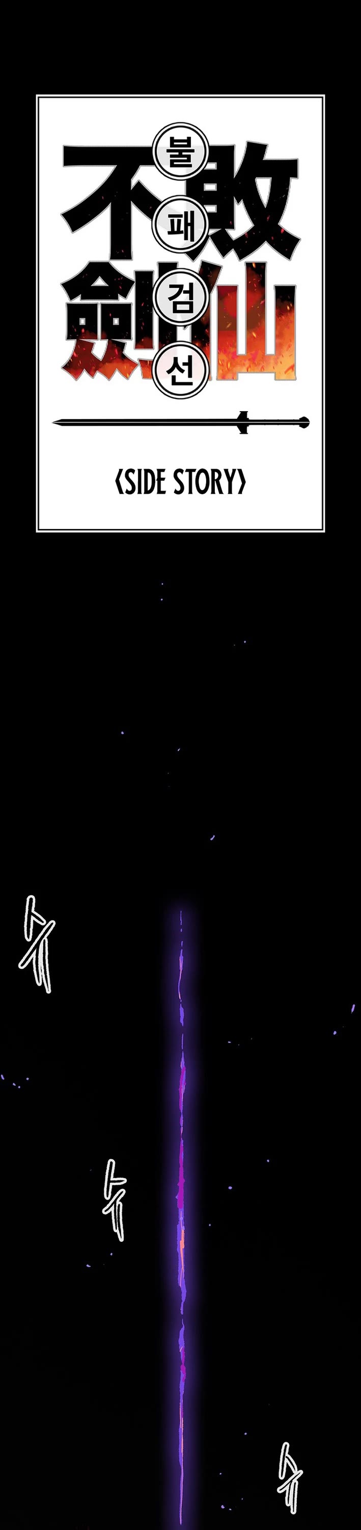 The Undefeatable Swordsman Chapter 263 page 1 - Chapter 263