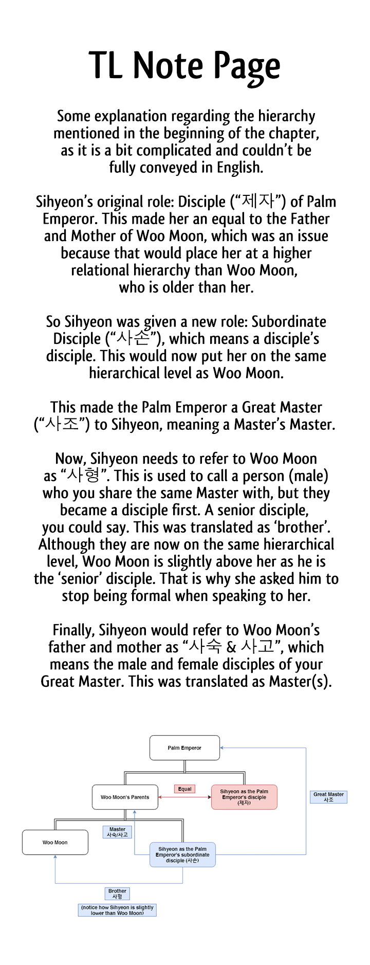 The Undefeatable Swordsman Chapter 38 page 41 - Chapter 38