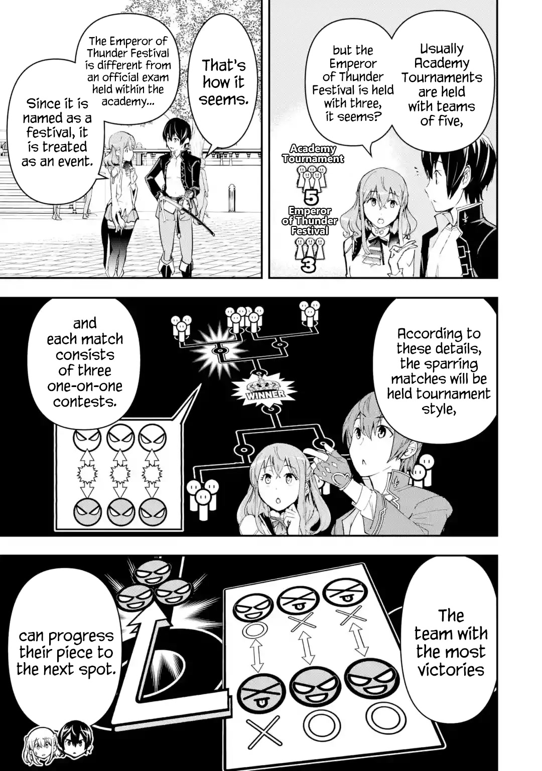 The Unsuccessful Yet Academically Unparalleled Sage ~A Cheating S-Rank Sorcerer's Post-Rebirth Adventurer Log~ Chapter 18.1 page 11 - Chapter 18.1 - 18.7: The Ephthal, Emperor of Thunder Festival