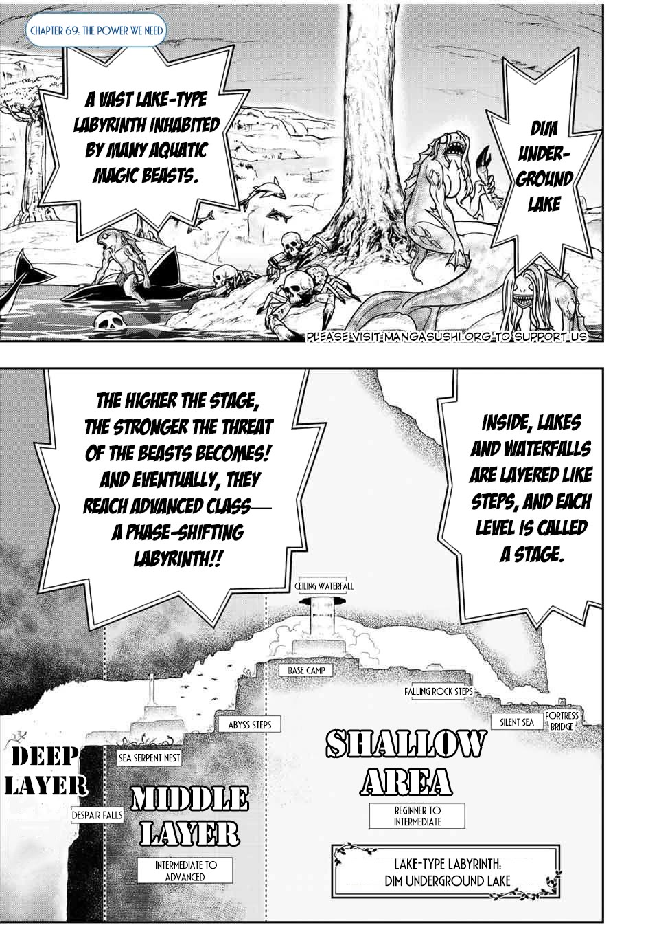 The Useless Skill [Auto Mode] Has Been Awakened ~Huh, Guild's Scout, Didn't You Say I Wasn't Needed Anymore?~ Chapter 66 page 3 - Chapter 66