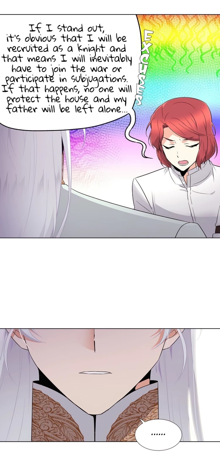 The Villain Discovered My Identity Chapter 12 page 19 - Chapter 12