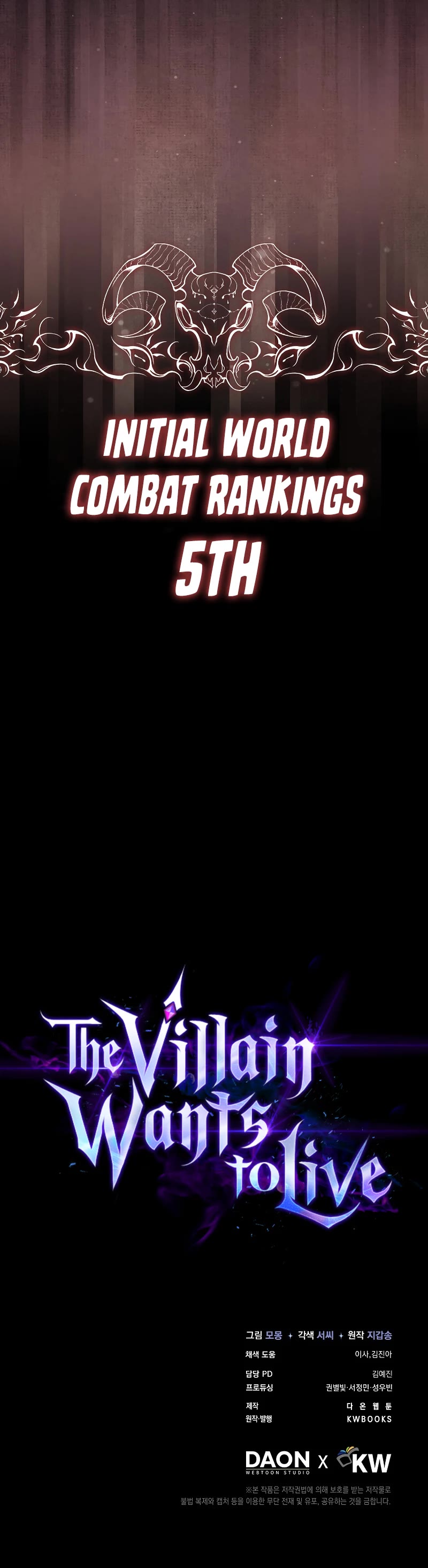 The Villain Wants to Live Chapter 7 page 64 - Chapter 7