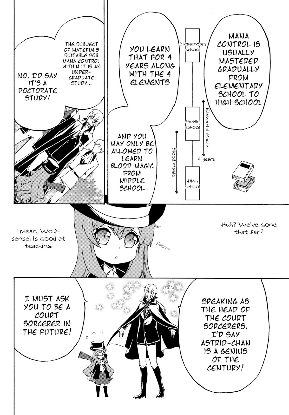 The Villainess Will Crush Her Destruction End Through Modern Firepower Chapter 14 page 6 - Chapter 14: The Villainess Goes on a Hunt (First Part)