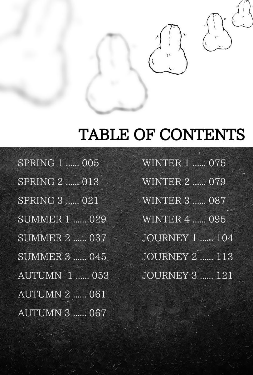 The Wandering Dick Chapter 1 page 3 - Chapter 1: Spring 1
