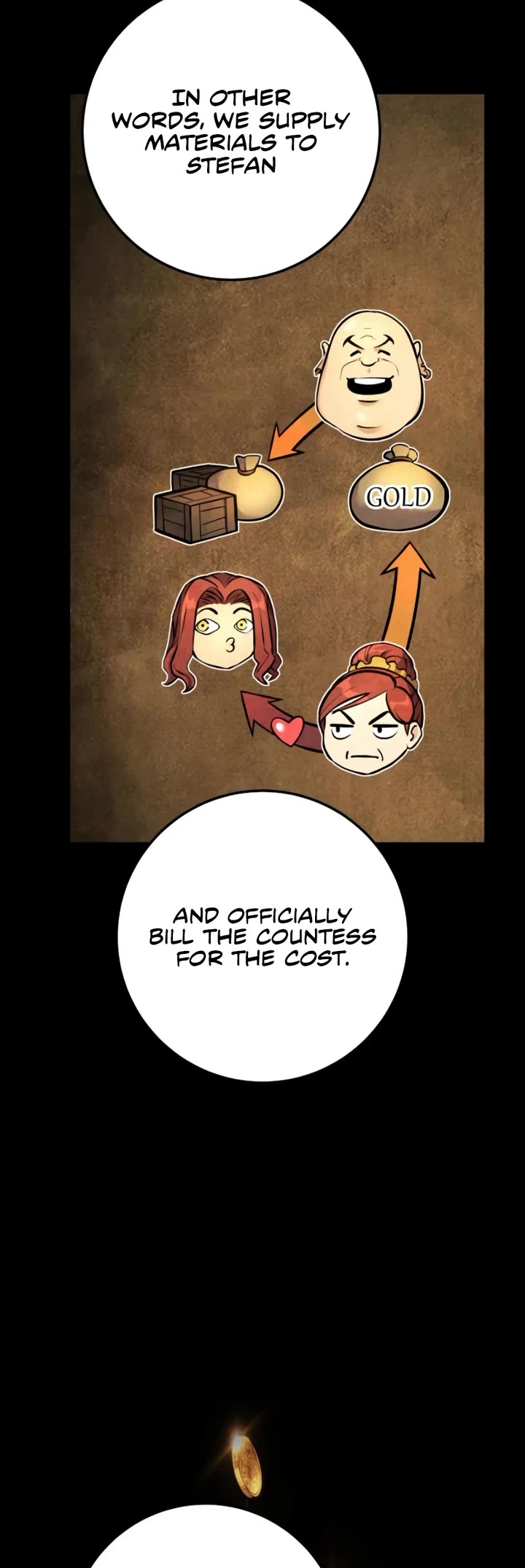 The Wandering Knight's Survival Manual Chapter 39 page 27 - Chapter 39: Ep. 04. Johann’s Choice (5)