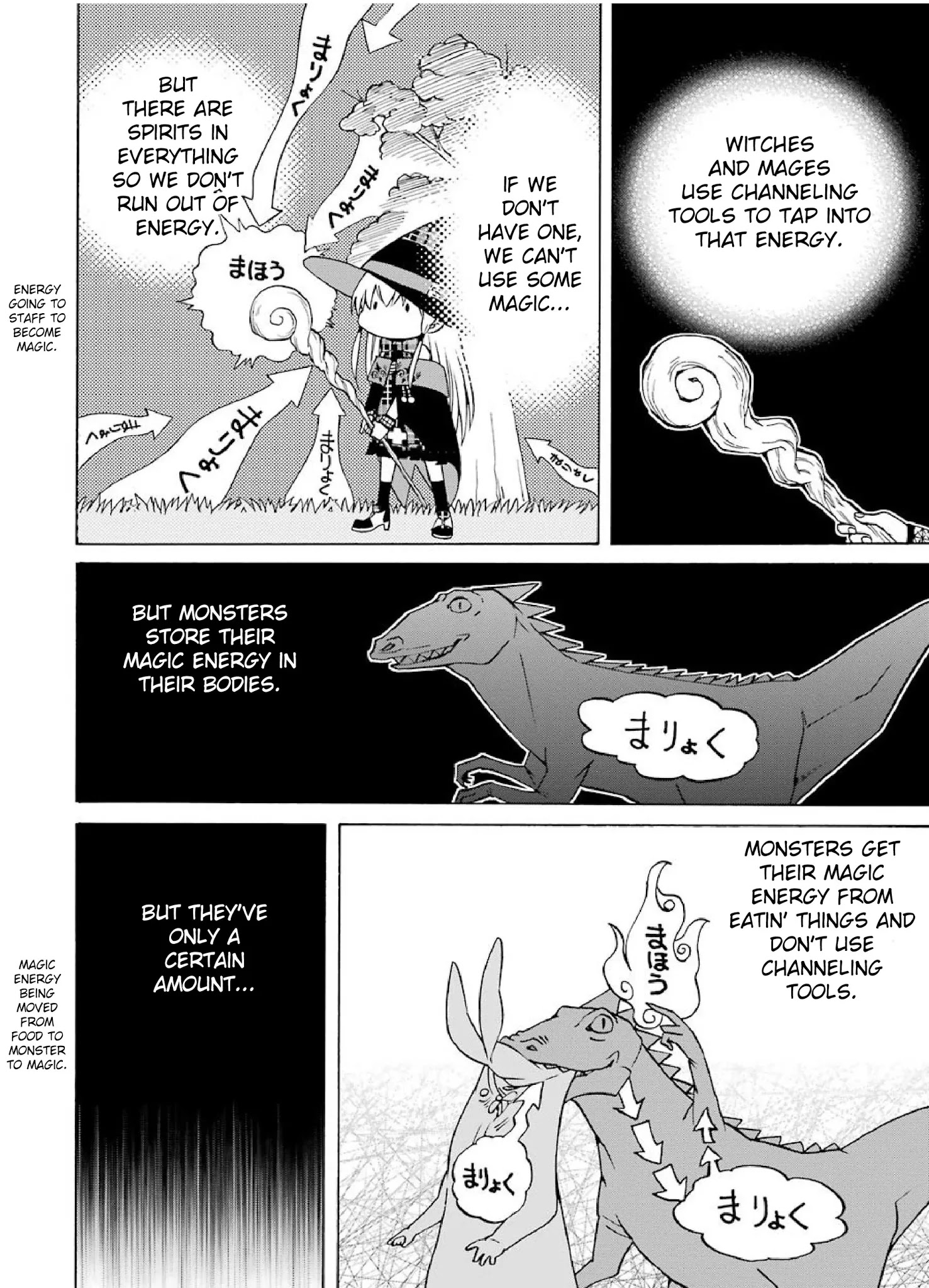 The Witch's Servant and The Demon Lords Horns Chapter 1 page 13 - Chapter 1: The Witch's Servant and the Demon King's Castle