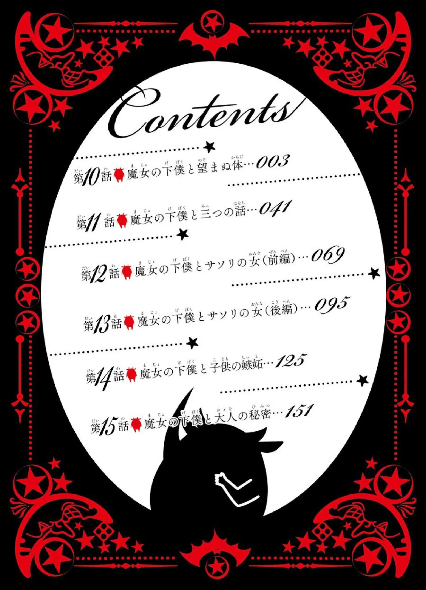 The Witch's Servant and The Demon Lords Horns Chapter 10 page 4 - Chapter 10: The Witch's Servant and the Unwanted Body