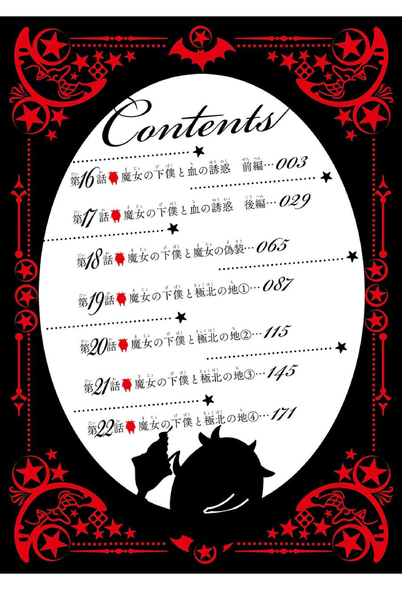 The Witch's Servant and The Demon Lords Horns Chapter 16 page 5 - Chapter 16: The Witch's Servant and the Allure of Blood (1)