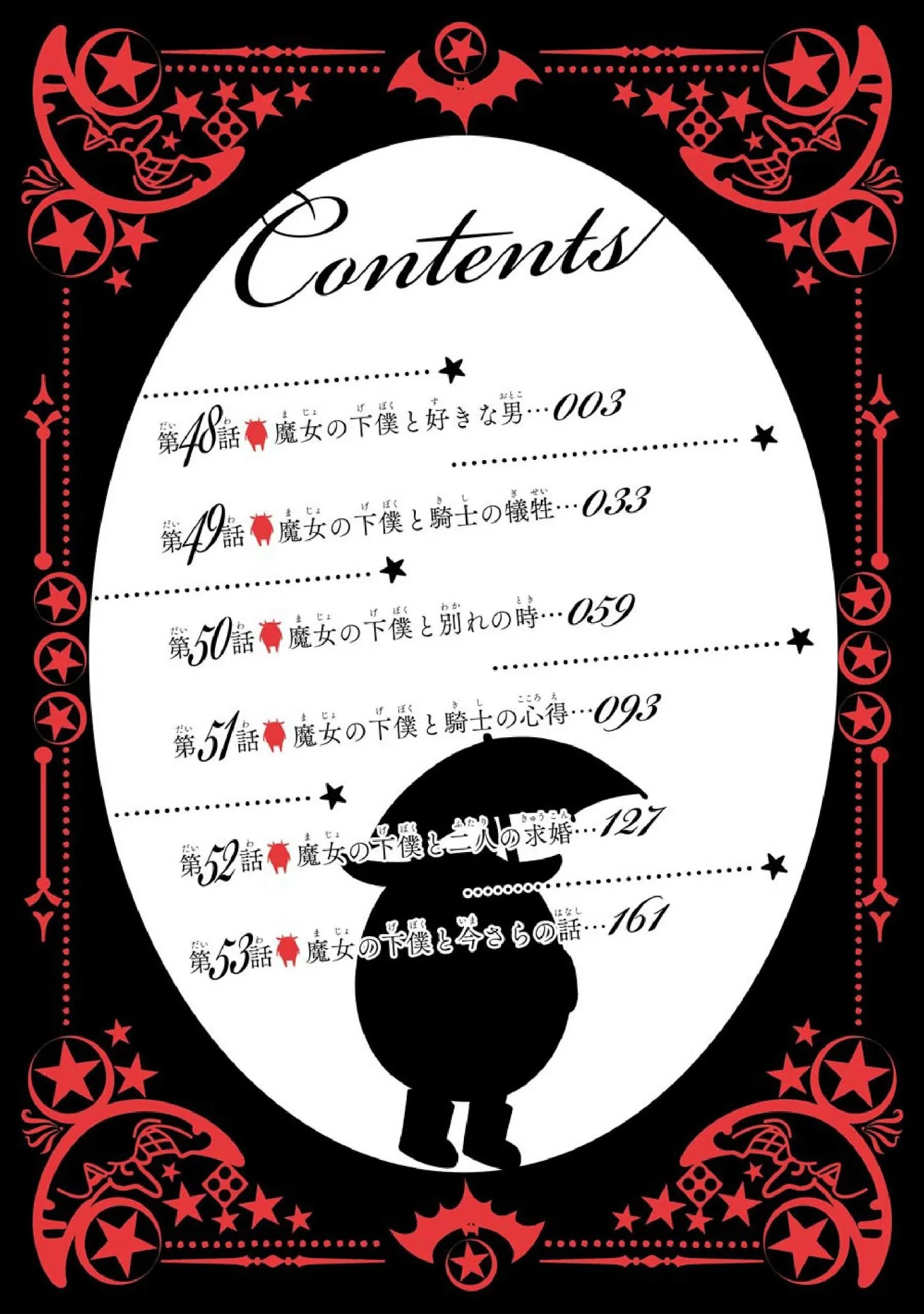 The Witch's Servant and The Demon Lords Horns Chapter 48 page 4 - Chapter 48: The Witch's Servant and the Man They Like