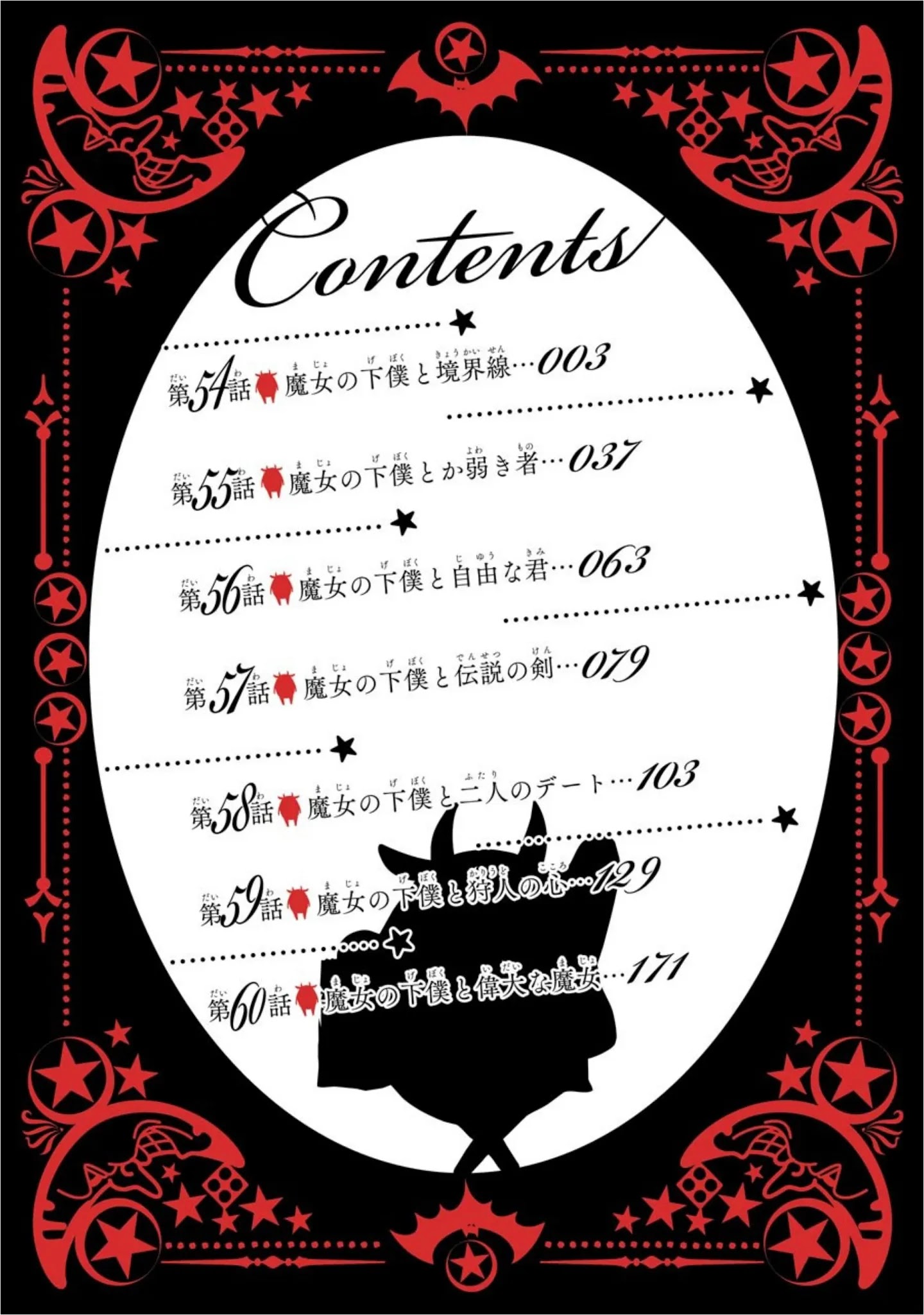 The Witch's Servant and The Demon Lords Horns Chapter 54 page 4 - Chapter 54: The Witch's Servant and the Line of Distinction