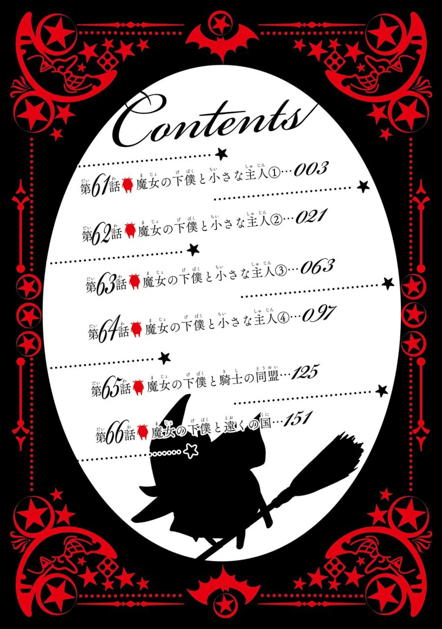 The Witch's Servant and The Demon Lords Horns Chapter 61 page 4 - Chapter 61: The Witch's Servant and the Little Master (1)