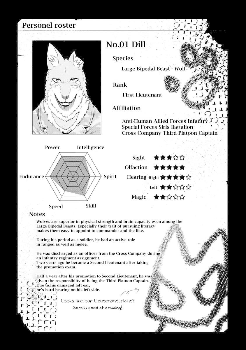 The Wolf Child Sora in the War Zone Chapter 3 page 27 - Chapter 3: The Place Where You Should Go Back To