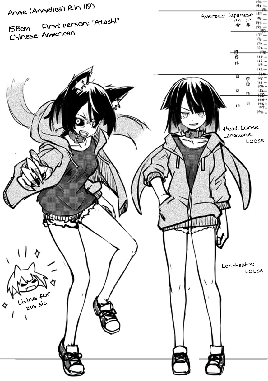 The Wolf in Love and Mille-Feuille Chapter 4.6 page 9 - Chapter 4.6: Twitter Extras