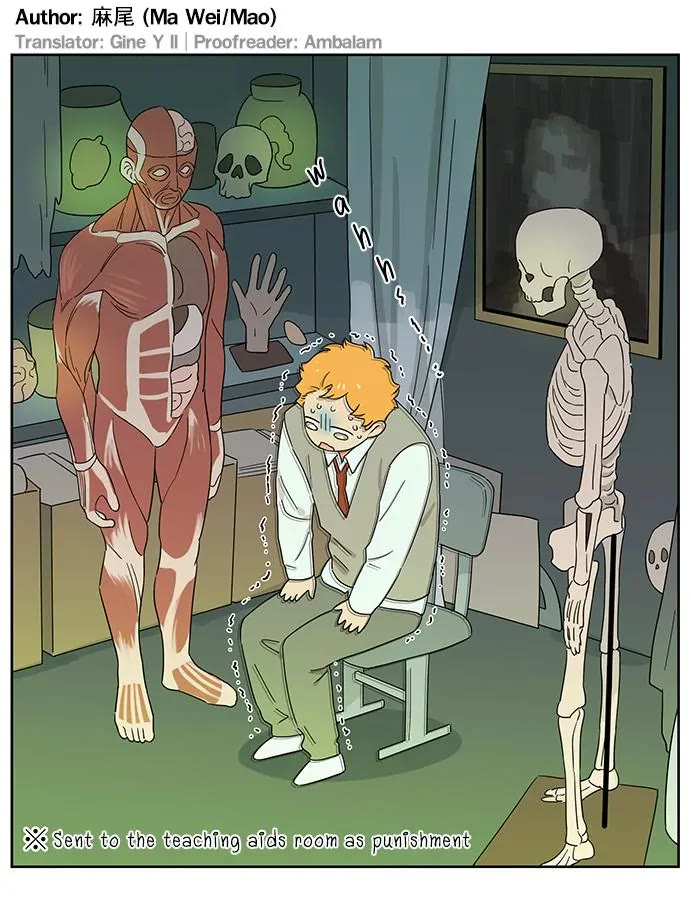 The Wolf That Picked Something Up Chapter 116 page 10 - Chapter 116: School AU (Special)