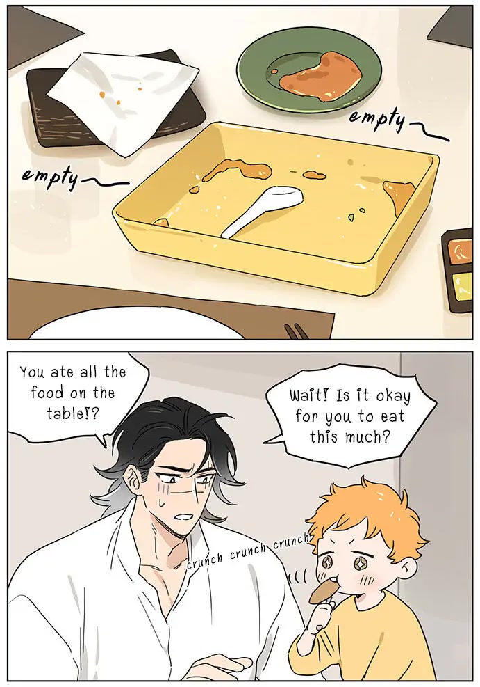 The Wolf That Picked Something Up Chapter 70 page 9 - Chapter 70: Dinner