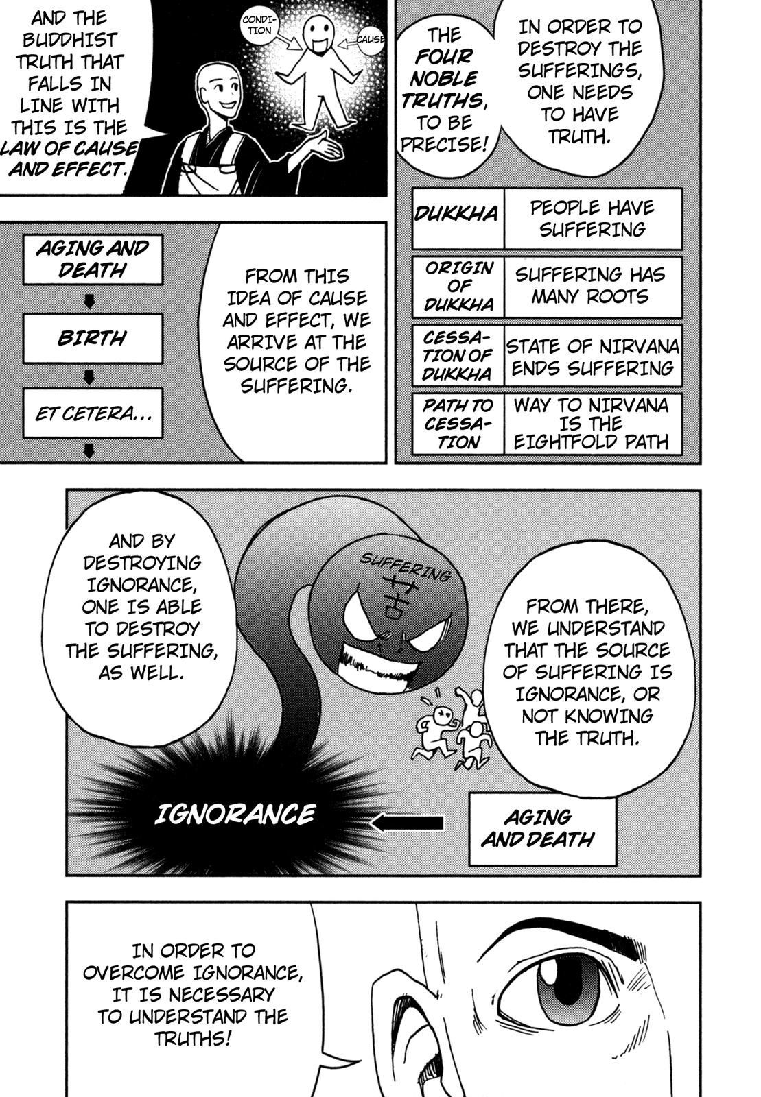 The Word of BUDDHA Chapter 10 page 4 - Chapter 10: Epilogue [END]