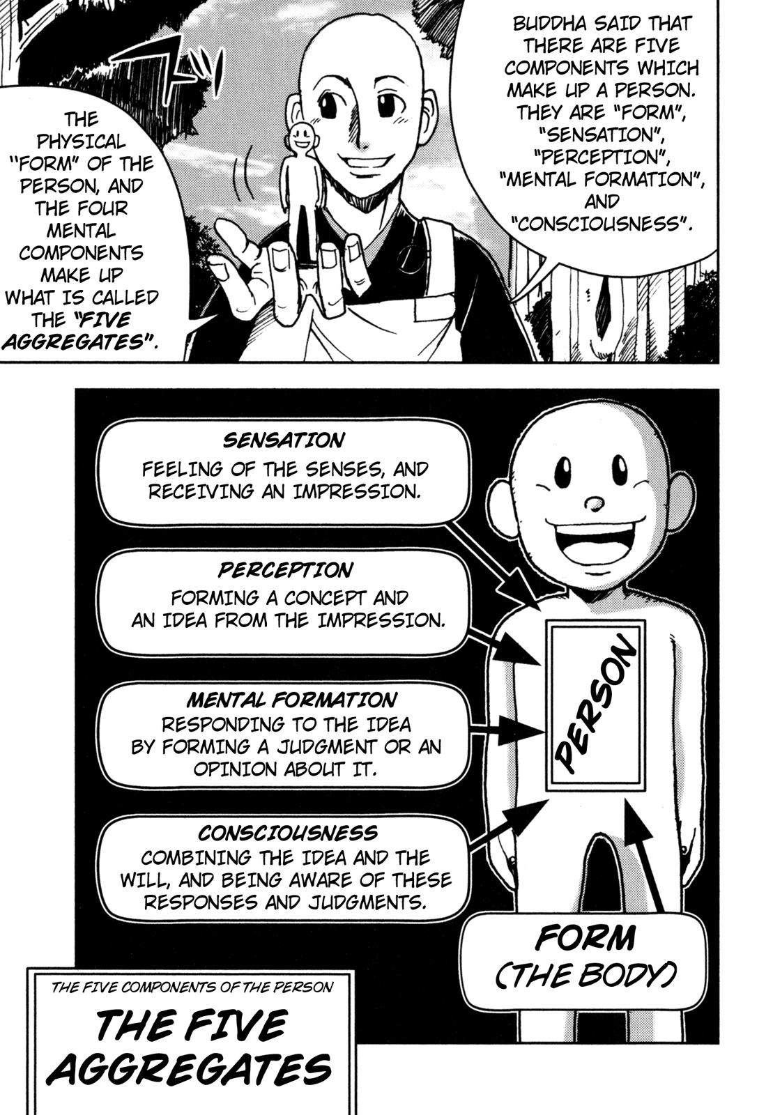 The Word of BUDDHA Chapter 5 page 22 - Chapter 5: The Journey Of Teaching