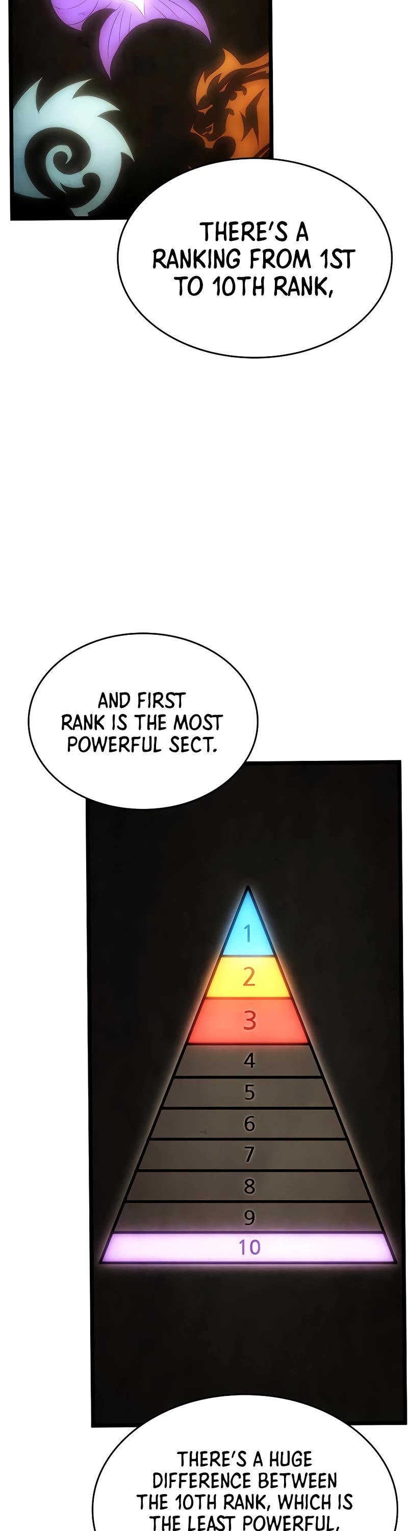 The World After the Fall Chapter 37 page 31 - Chapter 37