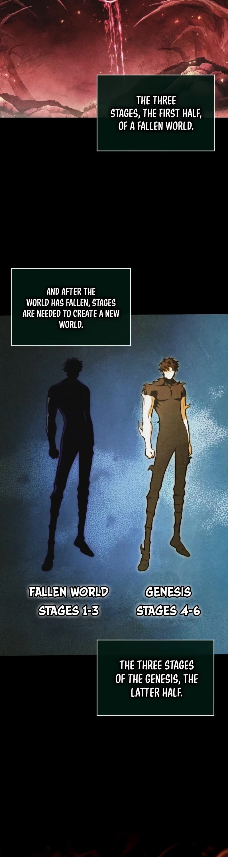 The World After the Fall Chapter 68 page 39 - Chapter 68