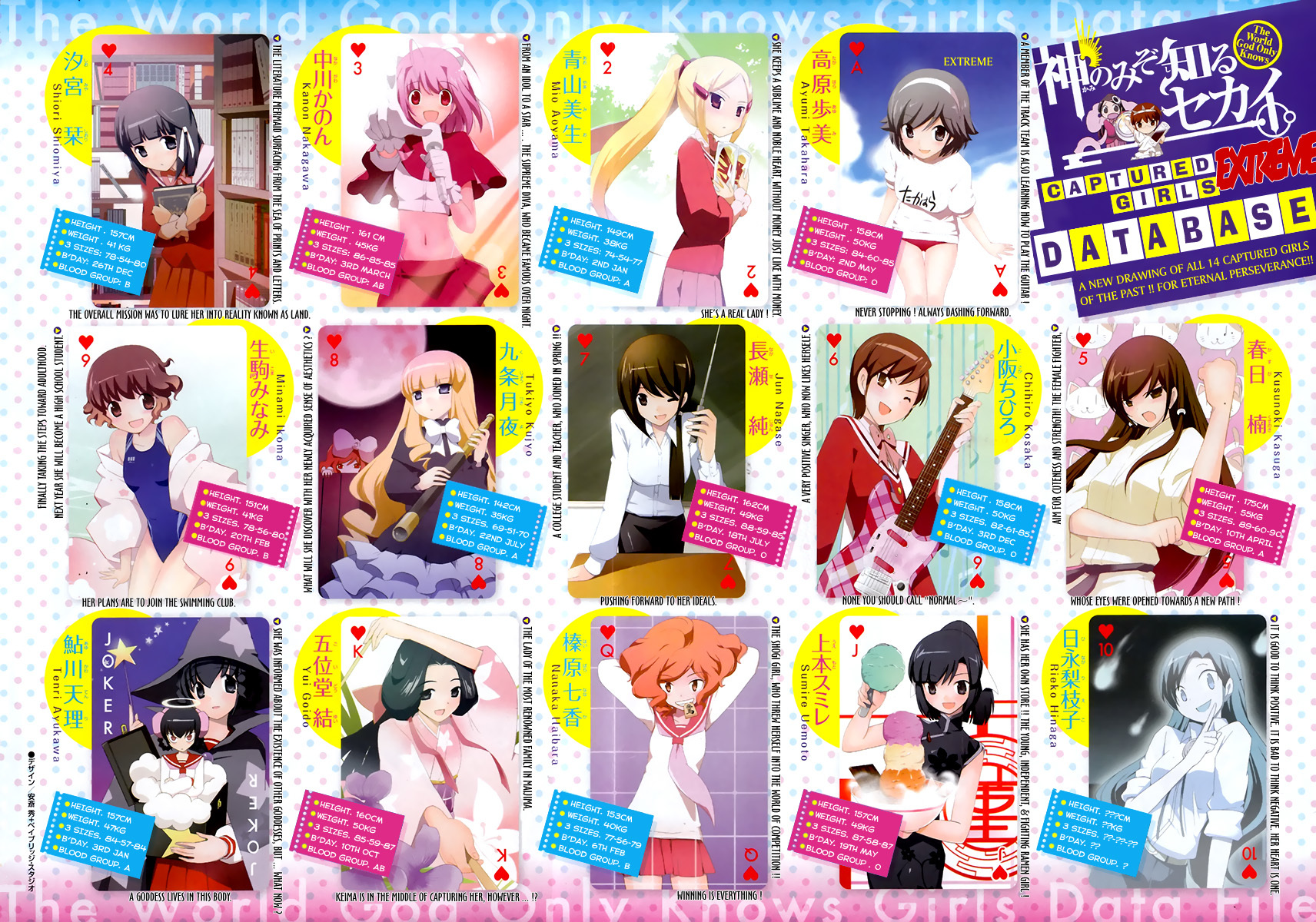 The World God Only Knows Chapter 86 page 3 - Chapter 86: I'm That Guy and the Heroine is Inside Me