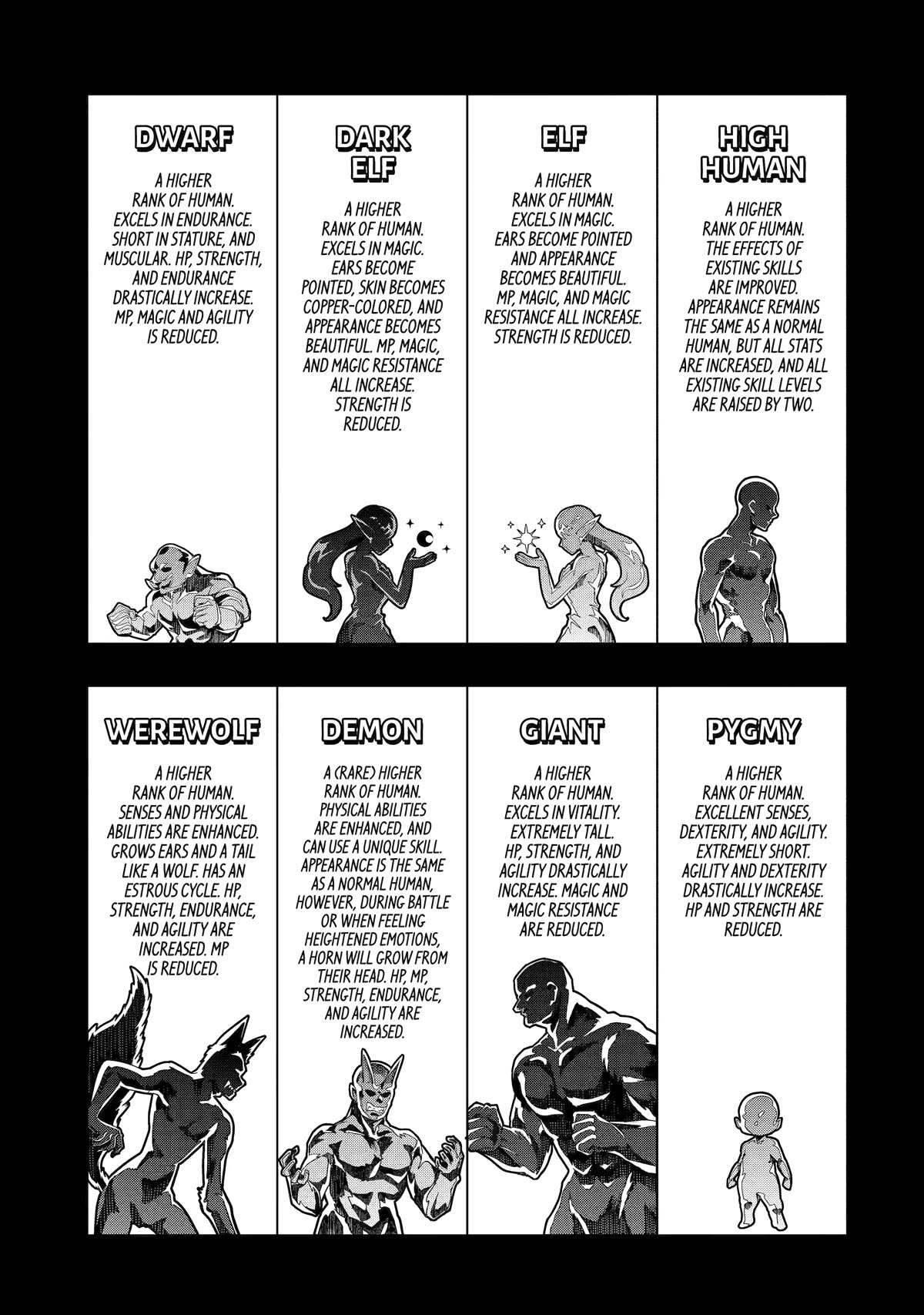 The World Is Full of Monsters Now, Therefor I Want to Live As I Wish Chapter 41 page 18 - Chapter 41
