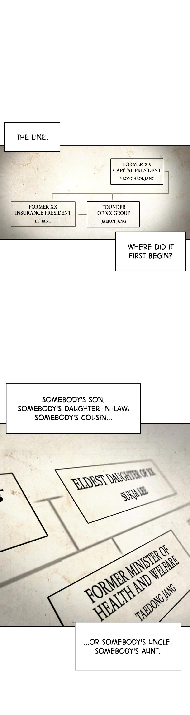 The World is Money and Power Chapter 189 page 1 - Chapter 189: (S2) Episode 82