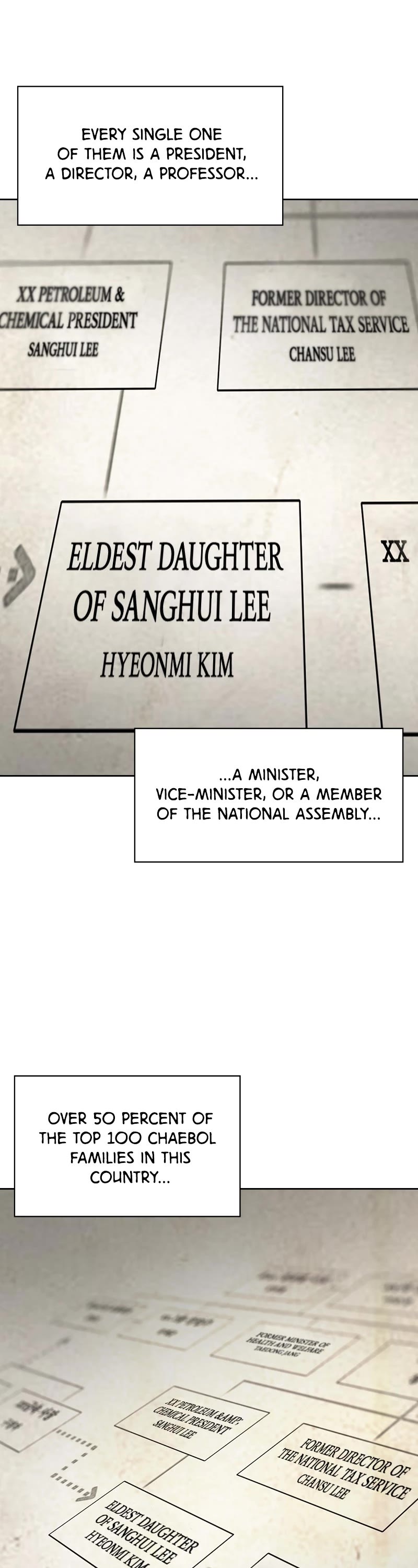 The World is Money and Power Chapter 189 page 2 - Chapter 189: (S2) Episode 82