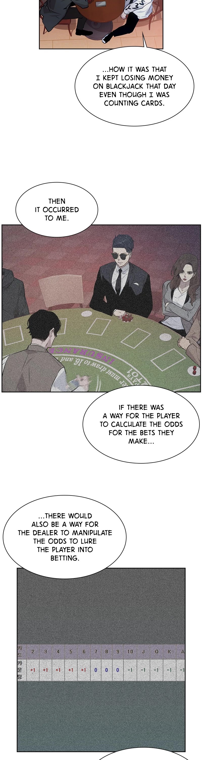 The World is Money and Power Chapter 61 page 10 - Chapter 61: Episode 61