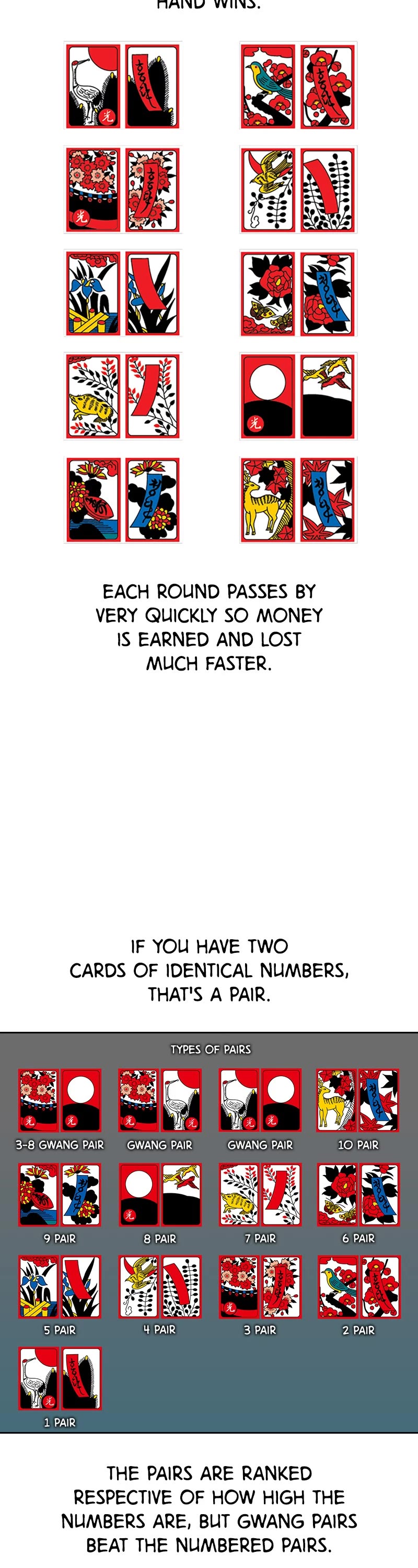 The World is Money and Power Chapter 76 page 21 - Chapter 76: Episode 76